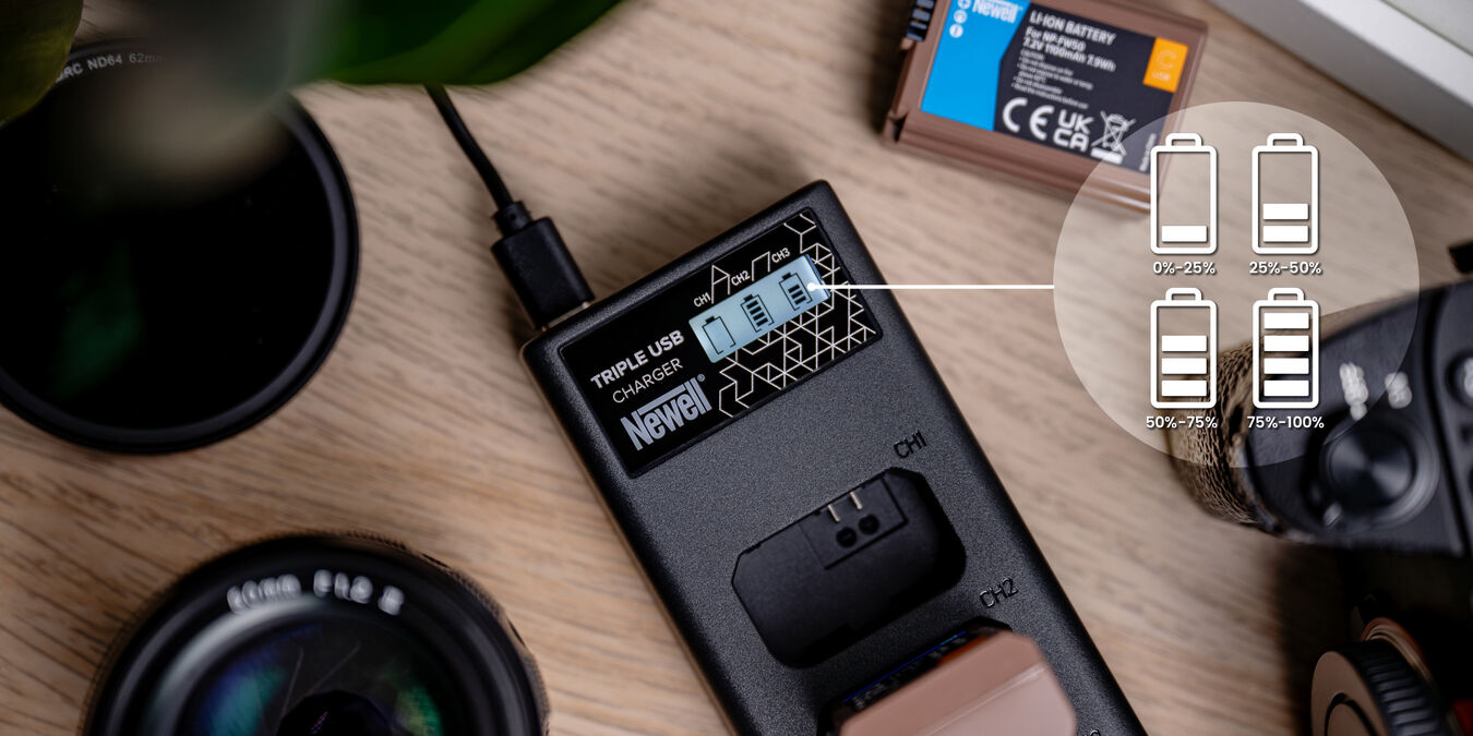 Ładowarka Newell potrójna CD-USB-C do akumulatorów Sony NP-FW50