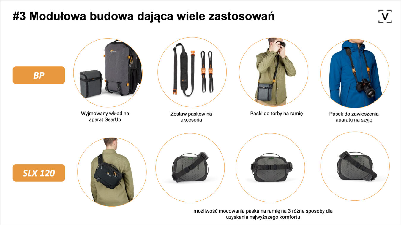 Plecak Lowepro Trekker LT BP 250