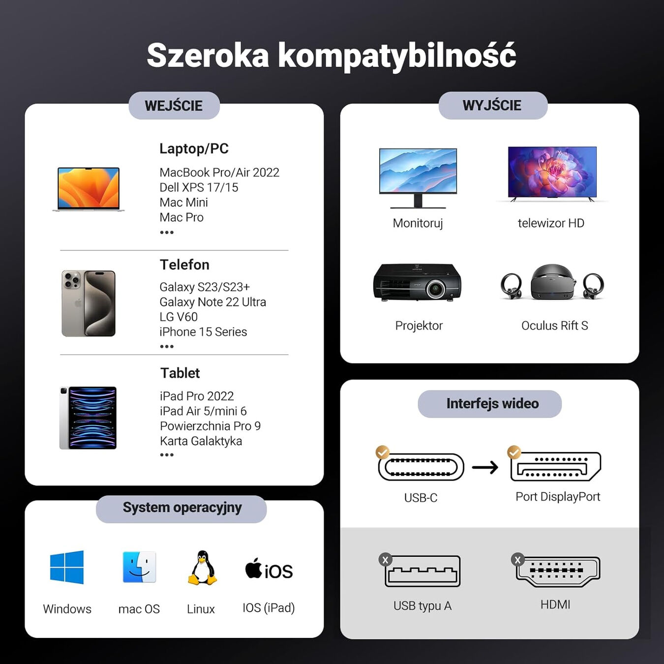 Kabel UGREEN 25158 USB-C > DisplayPort 1.4 8K@60Hz 2m