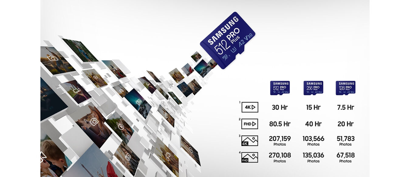Karta pamięci microSDXC 64GB 128GB 256GB 512GB