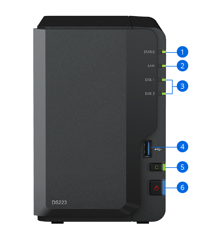serwer nas synology czy qnap