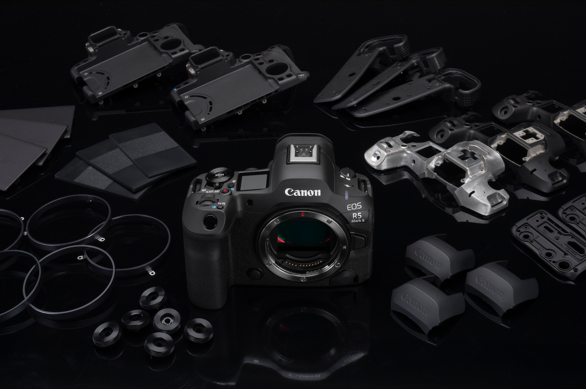 Bezlusterkowiec Canon EOS R5 Mark II + Plecak Canon za 1zł + DaVinci Resolve taniej w zestawie + Dobierz aparat za 1zł