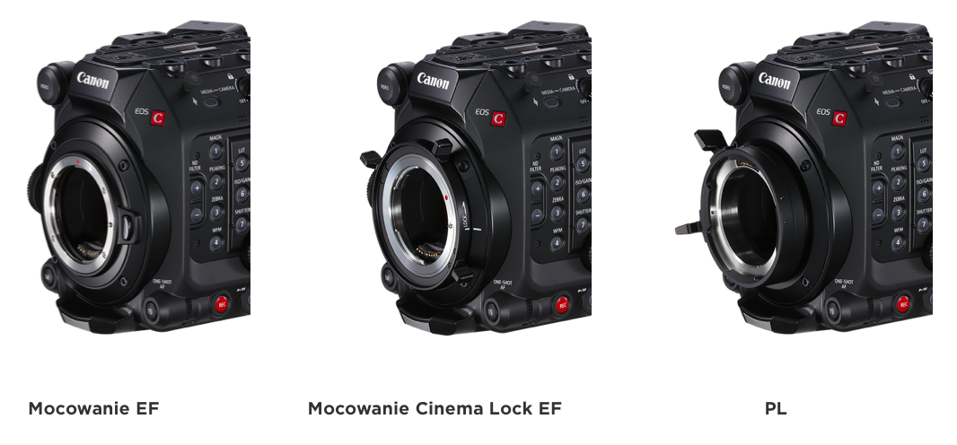 Kamera Canon EOS C300 Mark III