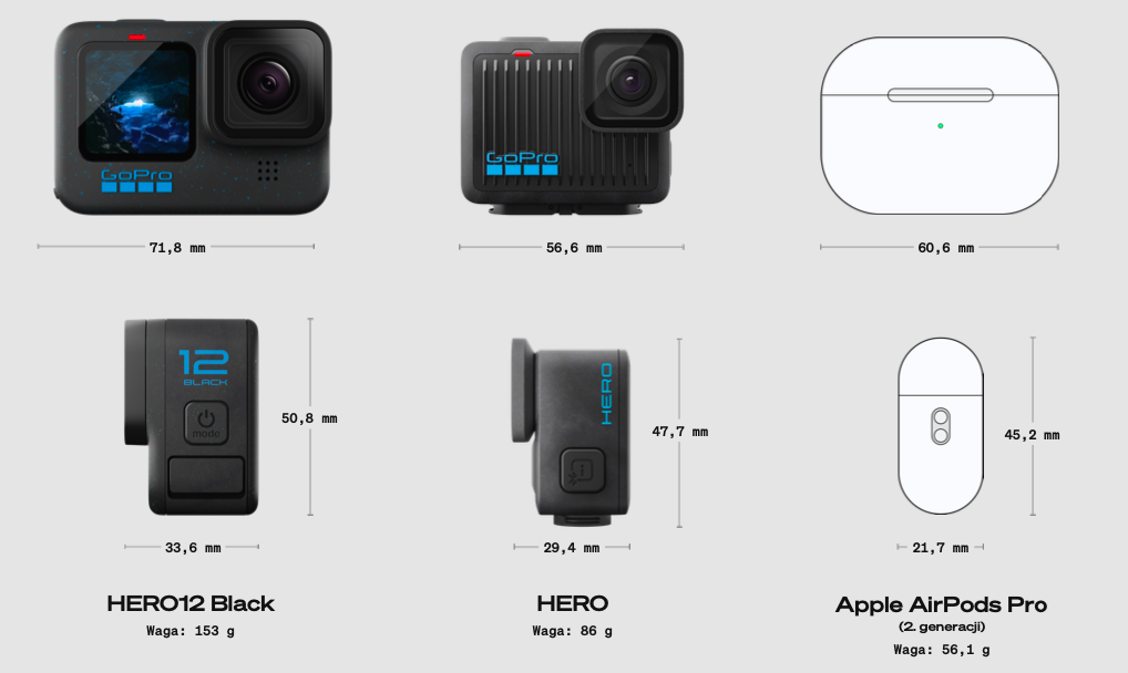 Kamera sportowa GoPro HERO  - Autoryzowany sprzedawca!