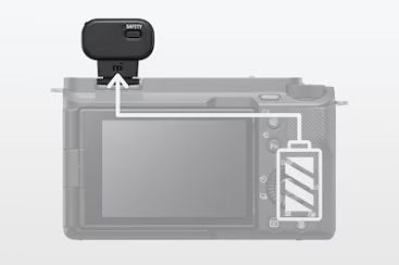 Mikrofon Sony ECM-W3 - Zestaw mikrofonu bezprzewodowego + Studencki CASHBACK 200zł