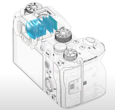 Bezlusterkowiec Sony A1- ZAPYTAJ O MEGARABAT! - Welcome to Alpha Cashback