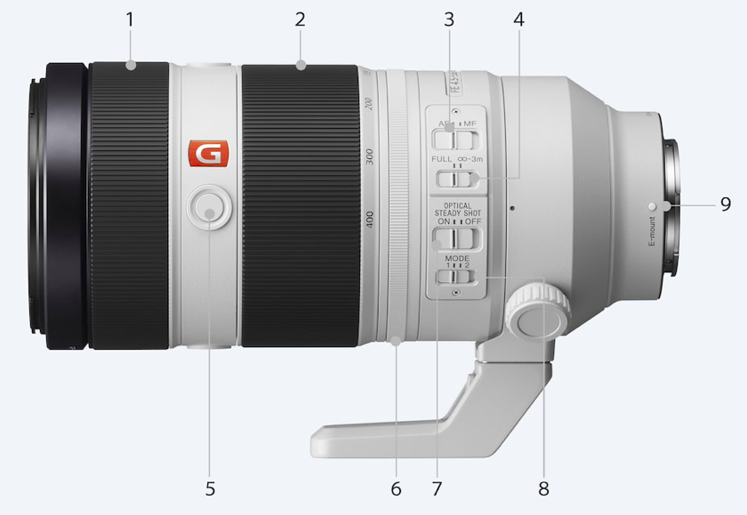 Obiektyw Sony FE GM 100-400mm f/4,5-5,6 OSS + Cashback 500zł lub Studencki CASHBACK 900zł + Dodatkowy 1 rok gwarancji + Dobierz filtr za 1zł