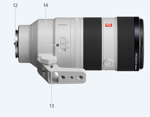 Obiektyw Sony FE GM 70-200mm f/2,8 OSS II SEL70200GM2 - Oferta EXPO2026