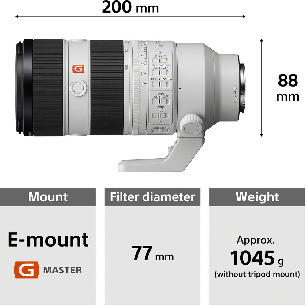 Obiektyw Sony FE GM 70-200mm f/2,8 OSS II SEL70200GM2 - Oferta EXPO2026
