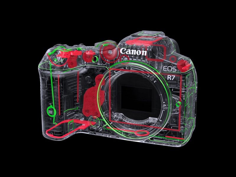 Canon R7 system uszczelnień przeciw zalaniu i zamoczeniu