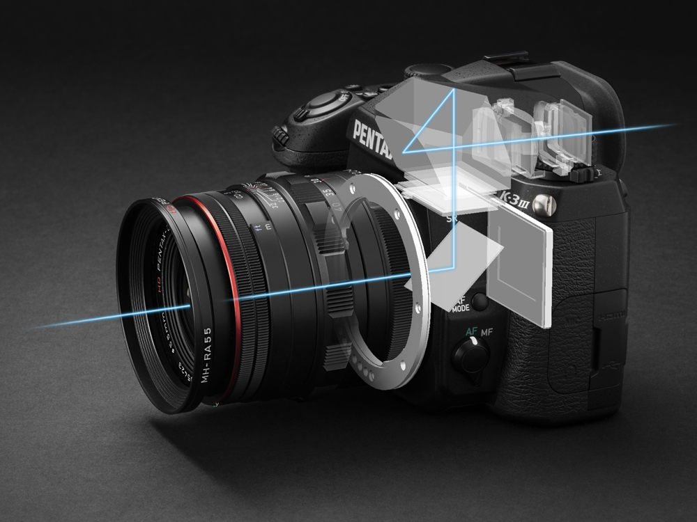 Lustrzanka Pentax K-3 Mark III Limited Premium Kit (czarny)
