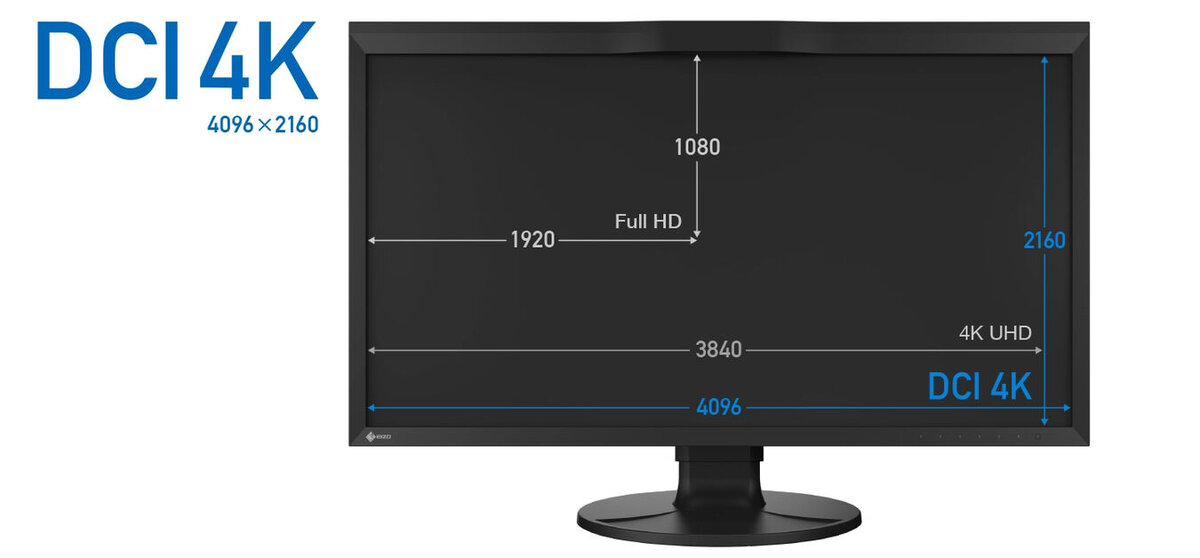 Monitor EIZO ColorEdge CG3100X [Autoryzowany Partner Premium = 6 lat gwarancji] - Tylko teraz RABAT NATYCHMIASTOWY w koszyku!