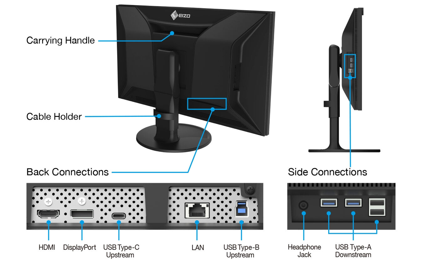 Monitor EIZO ColorEdge CG3100X [Autoryzowany Partner Premium = 6 lat gwarancji] - Tylko teraz RABAT NATYCHMIASTOWY w koszyku!