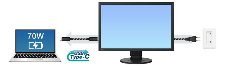 Monitor EIZO ColorEdge CS2400S [Autoryzowany Partner Premium = 6 lat gwarancji] - Tylko teraz RABAT NATYCHMIASTOWY w koszyku!