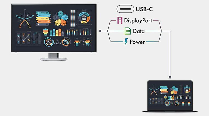 Monitor EIZO FlexScan EV2795-BK [Autoryzowany Partner Premium] > wypożyczalnia