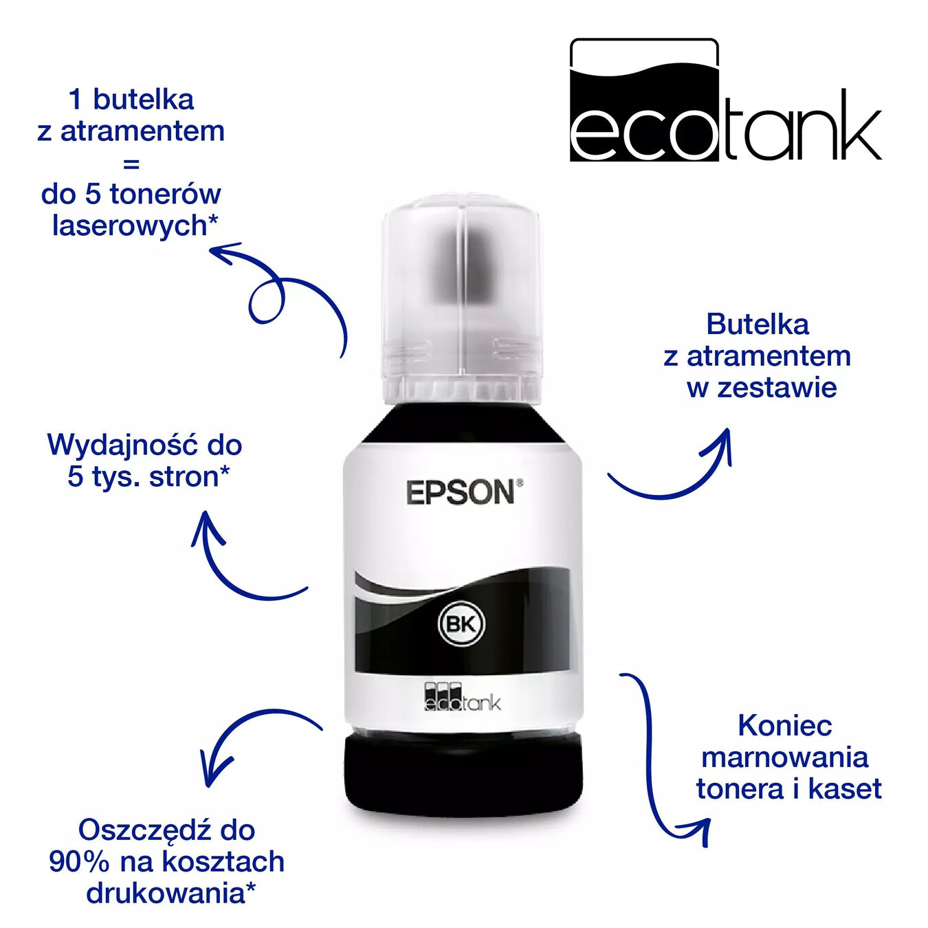 Drukarka Epson M2120 EcoTank MONO (3 lata gwarancji)*