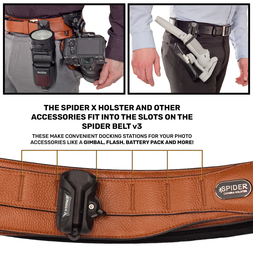 Kabura dla akcesoriów SPIDER CAMERA HOLSTER Spider X Pro Grip Kit v3