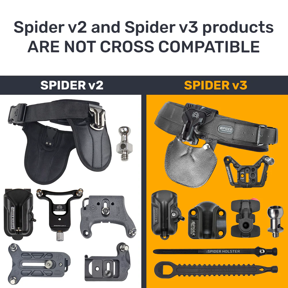 Kabura dla akcesoriów SPIDER CAMERA HOLSTER Spider X Pro Grip Kit v3