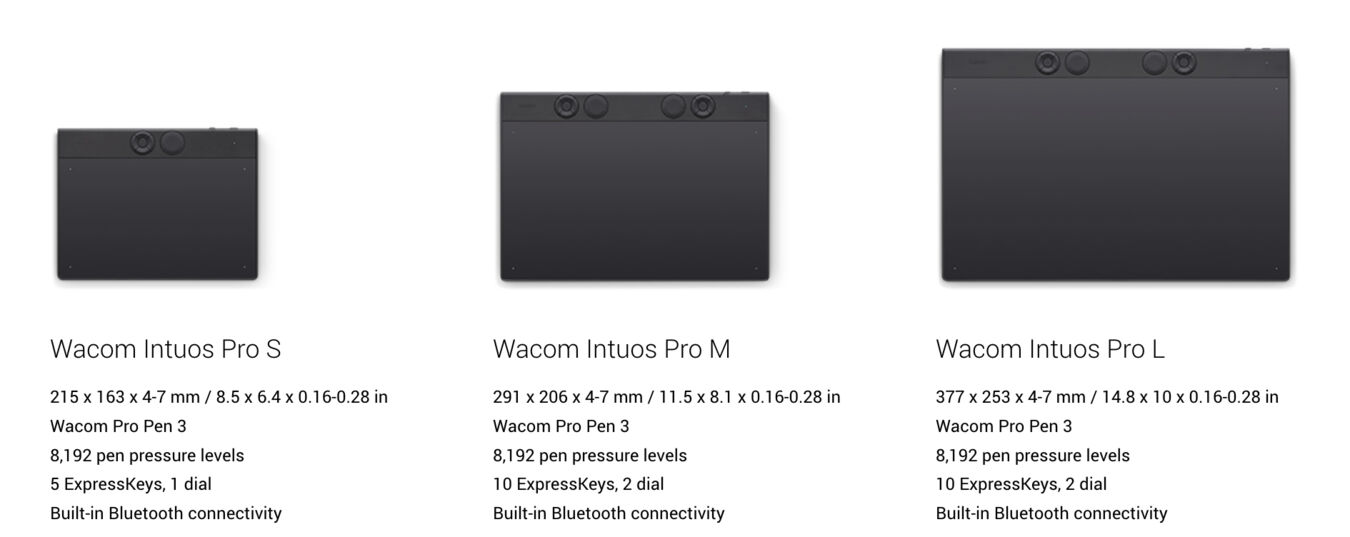 Tablet graficzny Wacom Intuos Pro S (PTK470) 2025