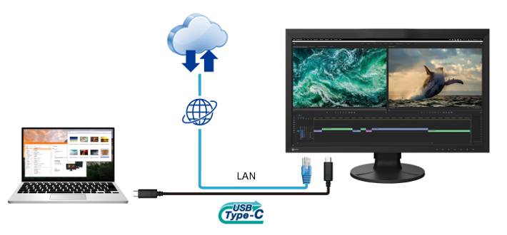 Monitor EIZO ColorEdge CG2700X [Autoryzowany Partner Premium = 6 lat gwarancji] > wypożyczalnia