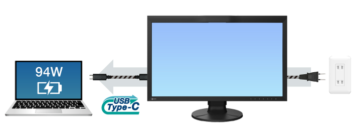 Monitor EIZO ColorEdge CG2700X [Autoryzowany Partner Premium = 6 lat gwarancji] > wypożyczalnia