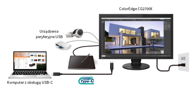 Monitor EIZO ColorEdge CG2700X [Autoryzowany Partner Premium = 6 lat gwarancji] > wypożyczalnia