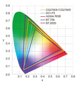 Monitor EIZO ColorEdge CG2700X [Autoryzowany Partner Premium = 6 lat gwarancji] > wypożyczalnia
