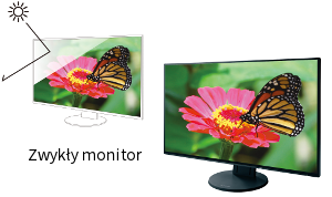 Monitor EIZO FlexScan EV2480-WT [Autoryzowany Partner Premium] - Tylko teraz RABAT NATYCHMIASTOWY w koszyku!