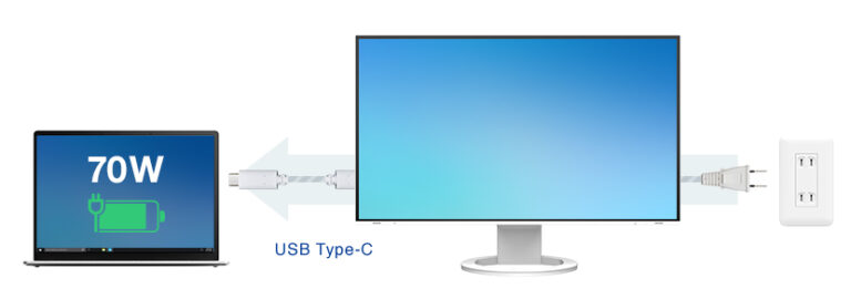Monitor EIZO FlexScan EV2480-WT [Autoryzowany Partner Premium] - Tylko teraz RABAT NATYCHMIASTOWY w koszyku!