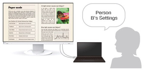 Monitor EIZO FlexSCan EV2740S-WT (7 lat gwarancji) [Autoryzowany Partner Premium] - Tylko teraz RABAT NATYCHMIASTOWY w koszyku!