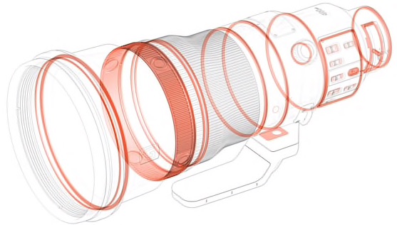 Obiektyw Sony FE GM 400mm f/2,8 OSS - zapytaj o ofertę B2B i uzyskaj RABAT!