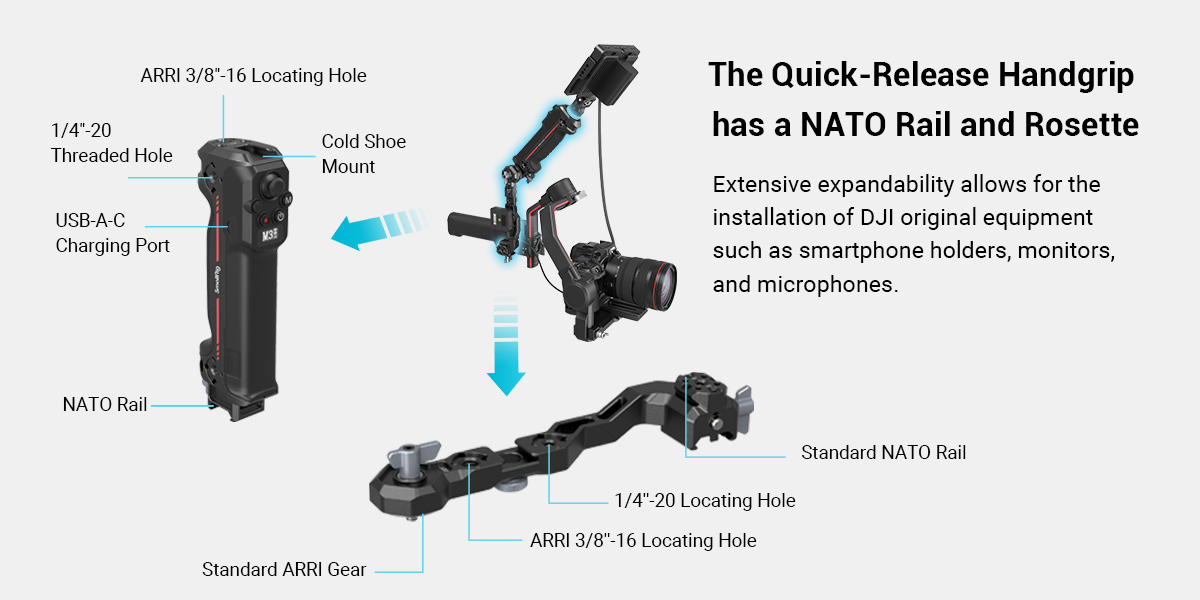 Uchwyt SmallRig 3919 Sling Handgrip with Wireless Control DJI RS Series