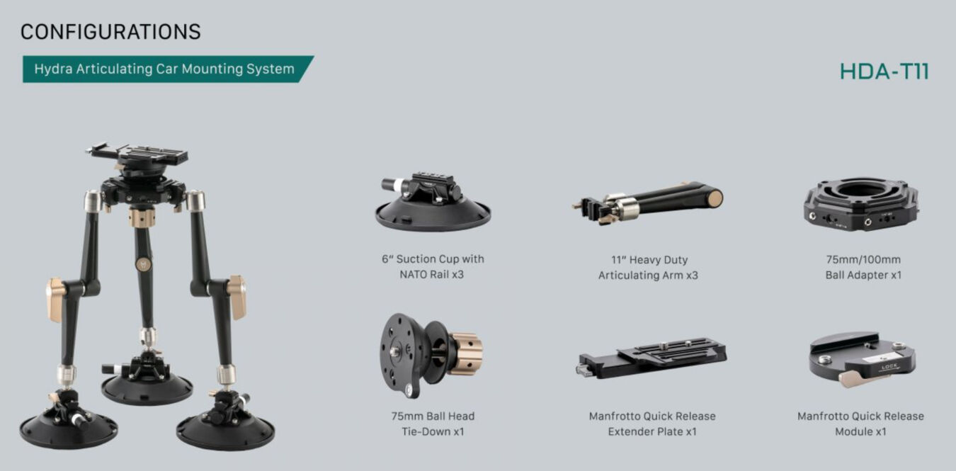 Przyssawka Tilta HDA-T11 Hydra Articulating Car Mounting System