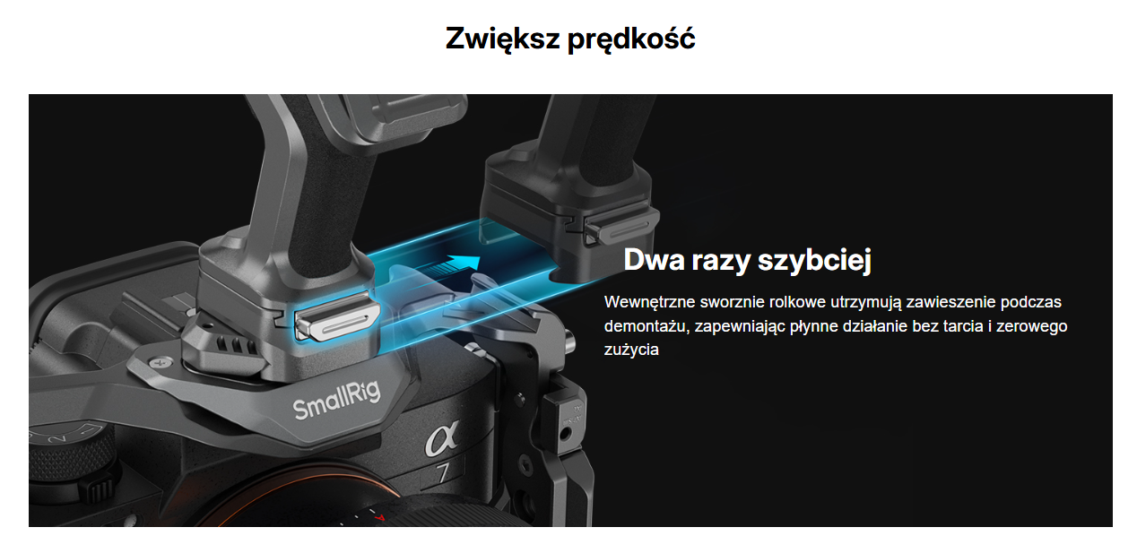 Klatka SmallRig 4538 HawkLock Quick Release Cage Kit for Sony A7R V / A7IV / A7S III