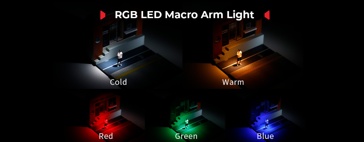 Lampa LED do makrofotografii SmallRig 5480 RM 03