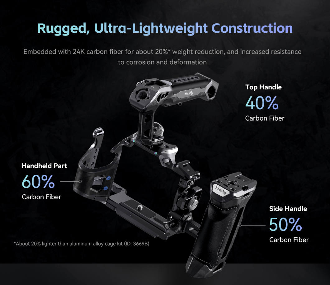 Klatka SmallRig 3710 Rhinoceros Advanced Cage Kit do Sony A7 RV/ A7IV/ A7 SIII