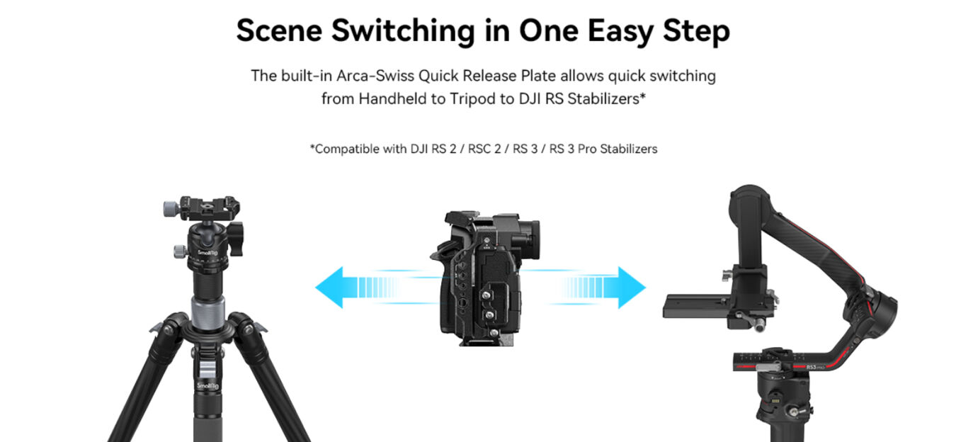 Klatka SmallRig 4143 do Panasonic Lumix S5II/S5IIX