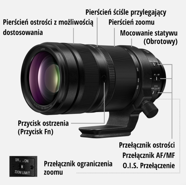 Obiektyw Panasonic Lumix S 100-500mm f/5-7.1 O.I.S - Oficjalna dystrybucja + Rozszerz gwarancję do 5 lat!