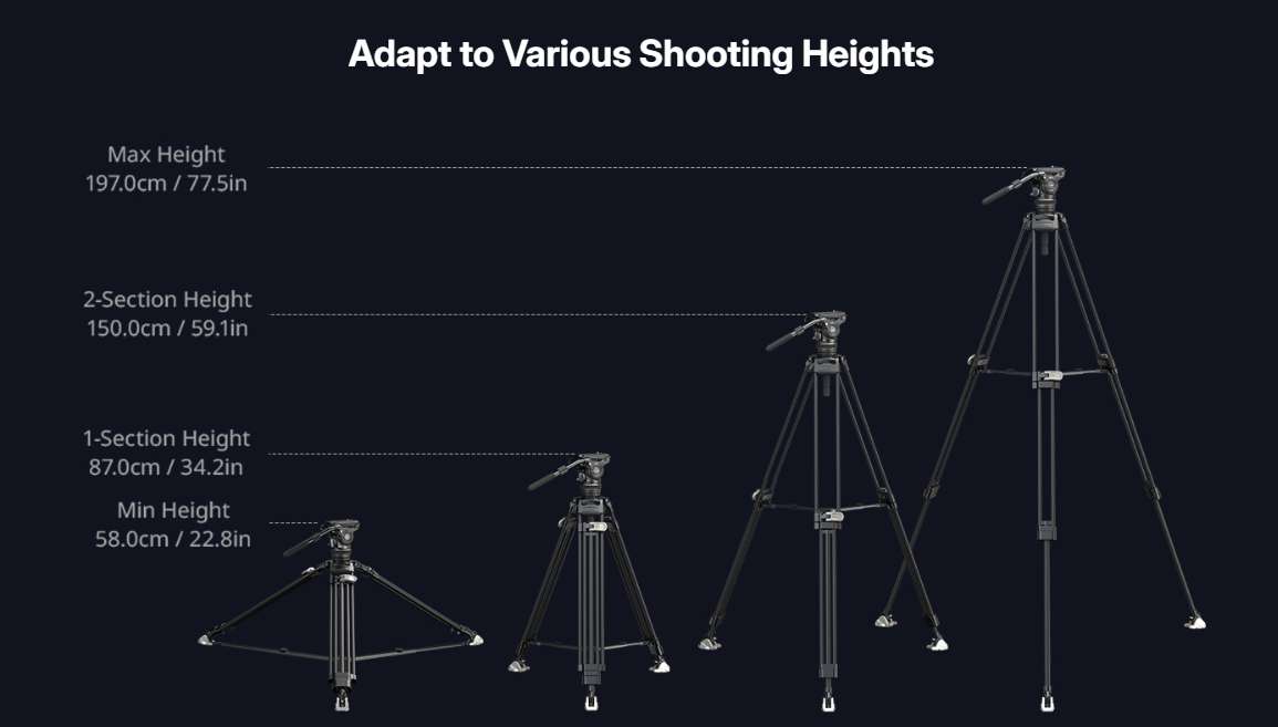 Statyw SmallRig 4463 Heavy-Duty Carbon Fiber Tripod Kit AD-120