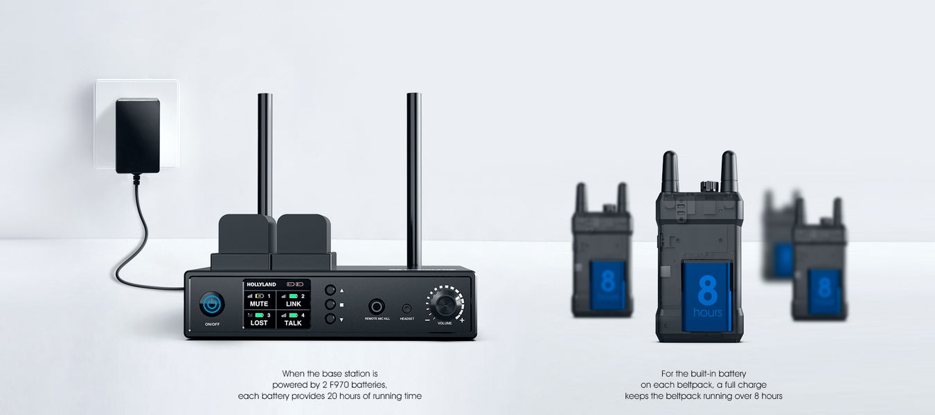 Hollyland Mars T1000 Full-Duplex Intercom - zasięg 300m