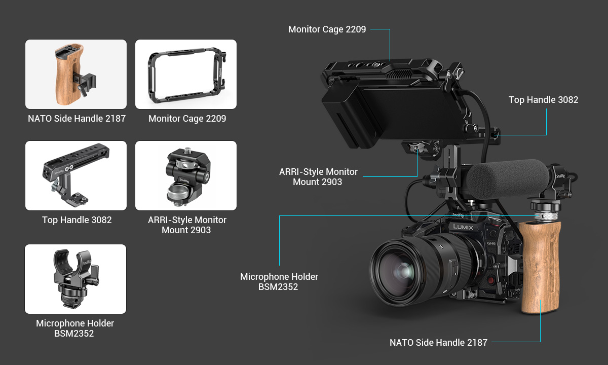 Klatka SmallRig 3441 “Black Mamba” do Panasonic Lumix GH6 - Professional Kit
