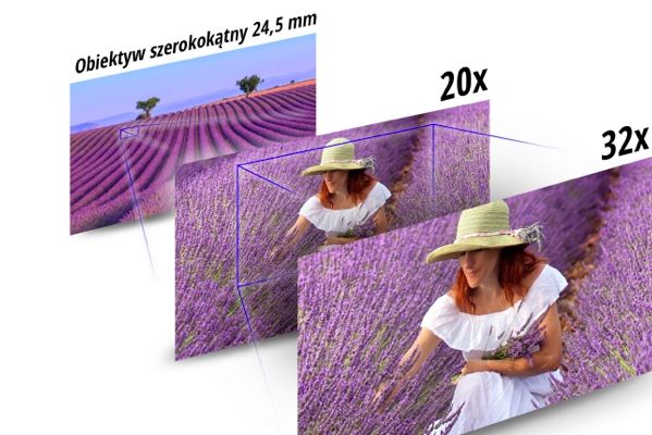 Kamera Panasonic HC-X2E 4K