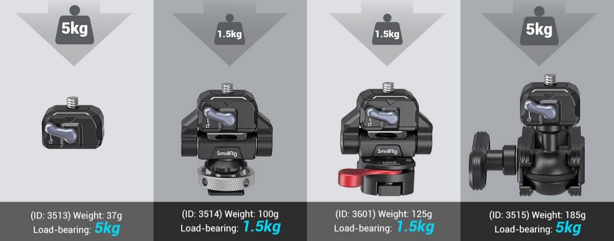 SmallRig 3513B Drop-in HawkLock Universal mini QR Clamp and Plate - szybkozłączka