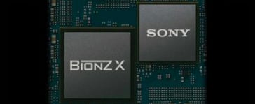 Procesor Sony a7r IVA